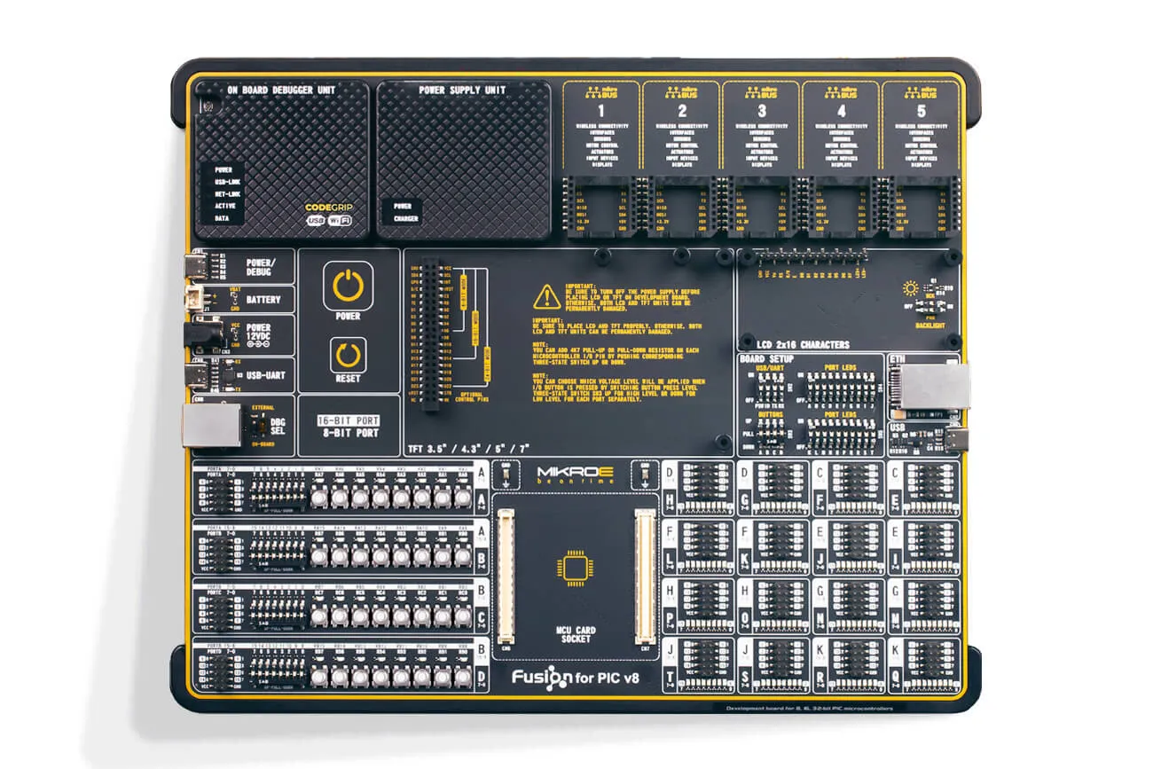 Scheda di sviluppo Fusion For PIC v8 over USB-C Brand-Rex